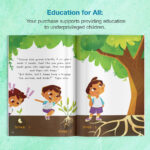 Tejas Turns Over A New Leaf | Story Book By Sonalika Publications | Story Book For 4-6 Years Old - Image 3